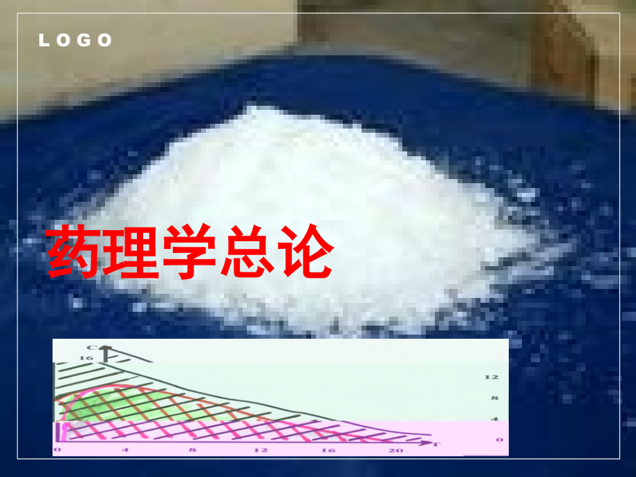 药理学课件(全).ppt_第1页