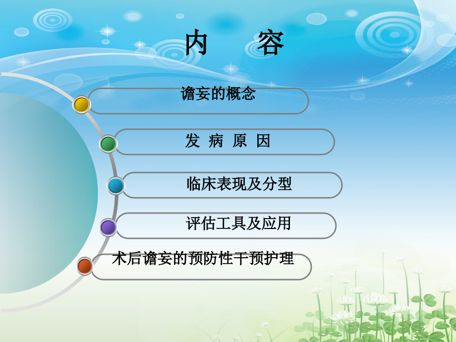 谵妄与护理(黄玉妞).ppt_第1页