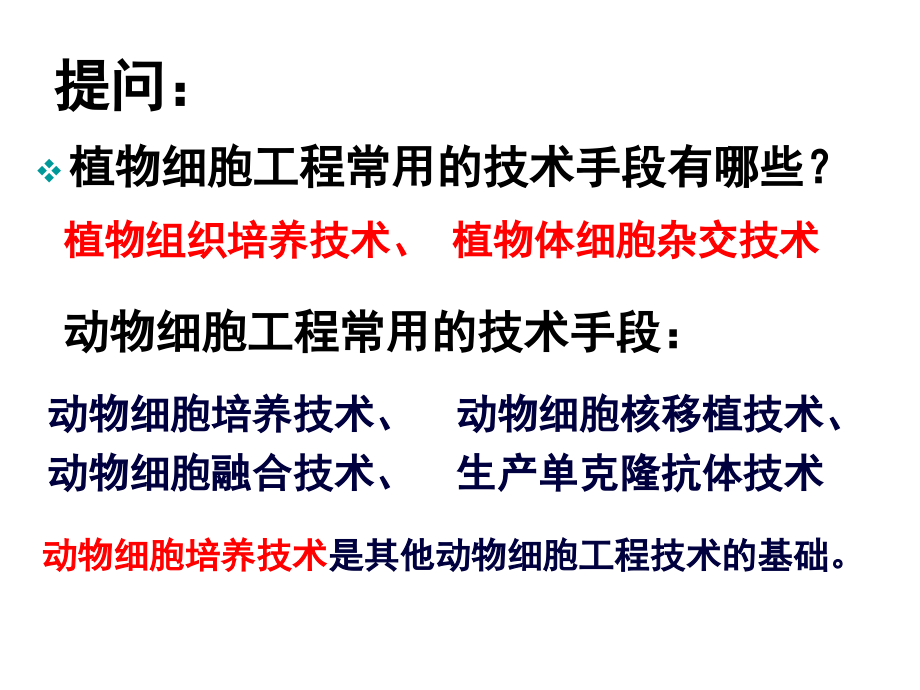 动物细胞工程(专题培训课件.ppt_第1页