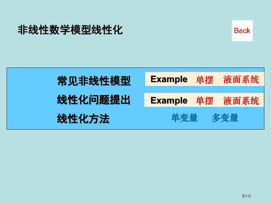 自动控制原理第二版数学模型线性化名师优质课赛课一等奖市公开课获奖课件.pptx_第1页