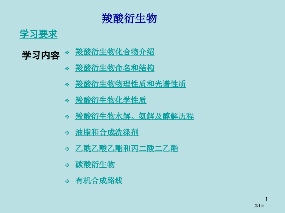 羧酸衍生物化合物的简介.pptx_第1页