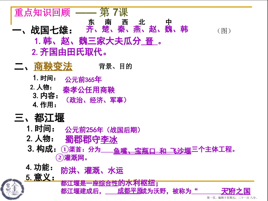 第课百家争鸣课件,新人教版.ppt_第1页