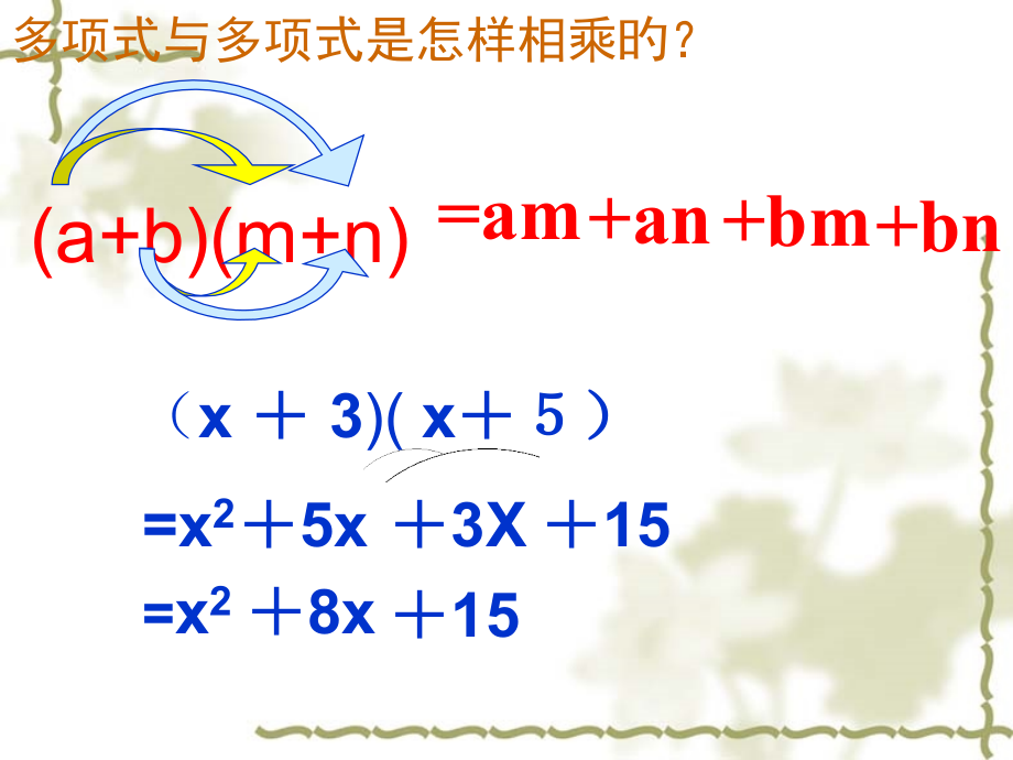 15.2.1平方差公式.ppt-(1)省公开课获奖课件市赛课比赛一等奖课件.pptx_第1页