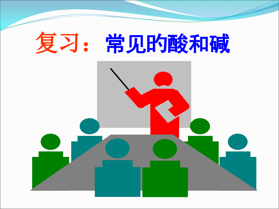 常见的酸和碱复习课省名师优质课赛课获奖课件市赛课一等奖课件.pptx_第1页