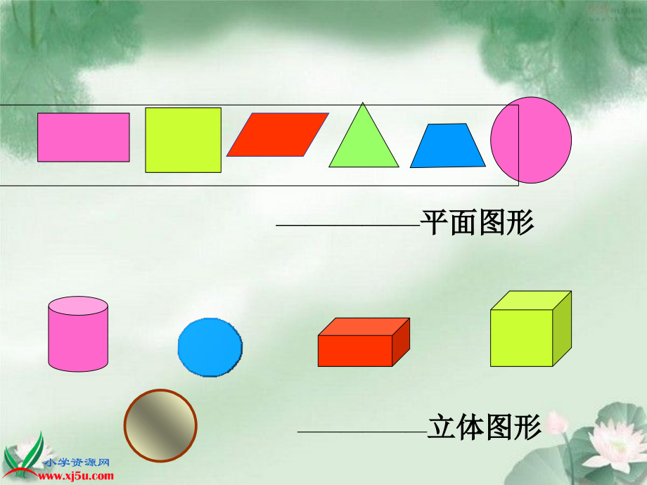 北师大版数学六年级下册-《面的旋转》PPT名师公开课获奖课件百校联赛一等奖课件.pptx_第1页