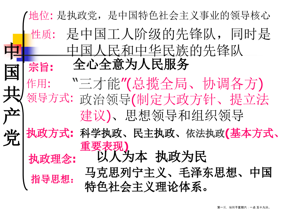 高级班三课件2.ppt_第1页