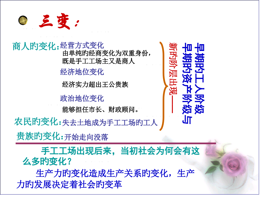 八年级历史冲破思想的牢笼3省名师优质课赛课获奖课件市赛课一等奖课件.pptx_第1页