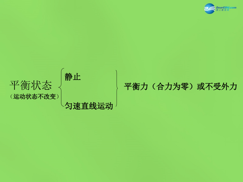 初中物理八下8.2力的平衡优质课市公开课一等奖课件名师大赛获奖课件.pptx_第1页