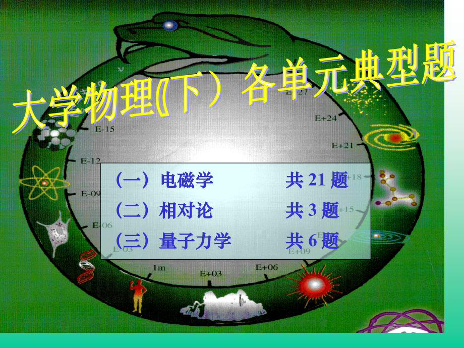 大学物理典型题(2)市公开课获奖课件省名师示范课获奖课件.pptx_第1页