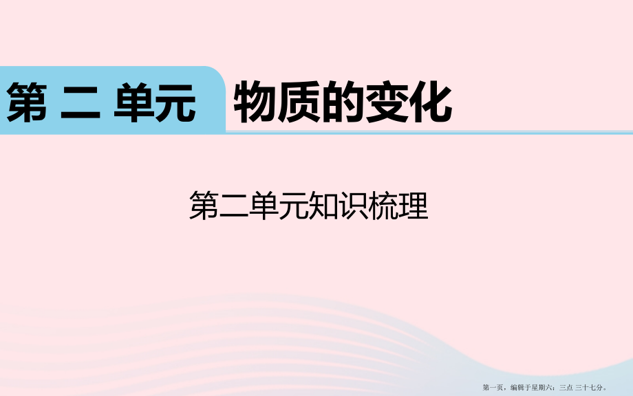 2022春六年级科学下册第二单元物质的变化知识梳理习题课件教科版.ppt_第1页