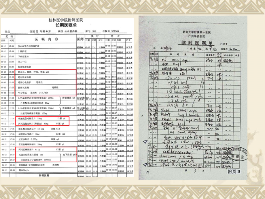 药物学基础-第一章.ppt_第2页