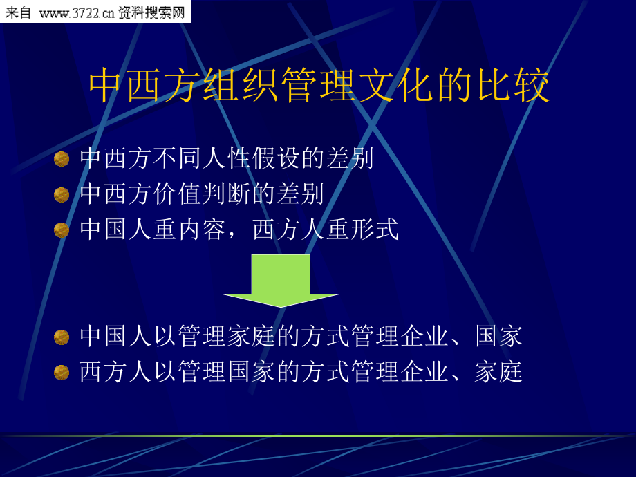 建设企业文化-促进可持续发展(-21页).ppt_第1页