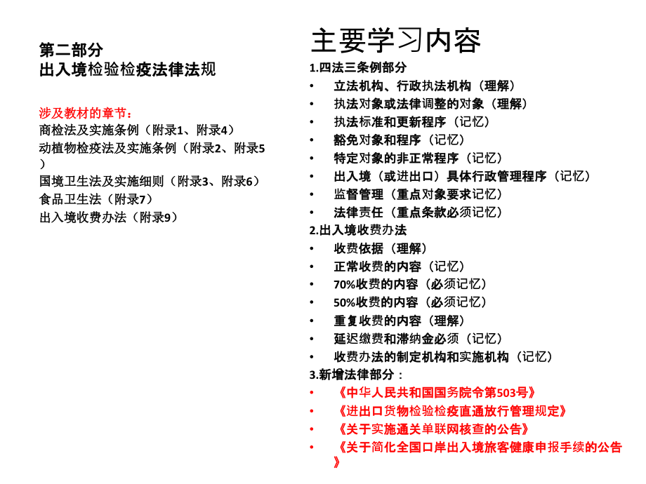 报检员总复习.ppt_第2页