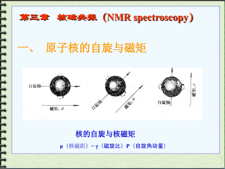 第三章核磁共振氢谱.ppt_第2页