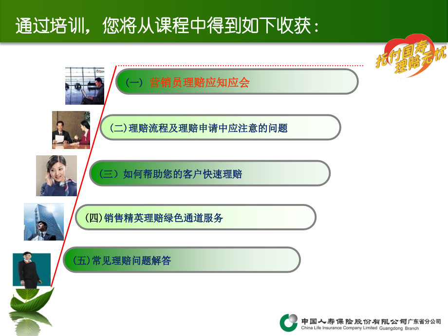 理赔服务(新).ppt_第2页