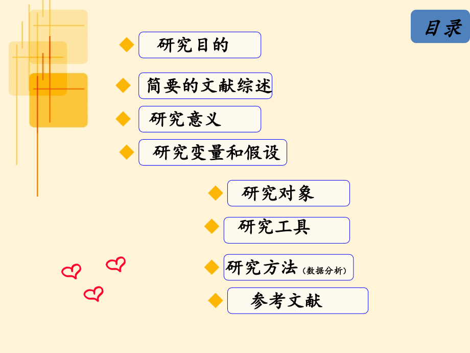 研究设计：大学生手机成瘾与人际关系冷漠的相关性研究.ppt_第2页