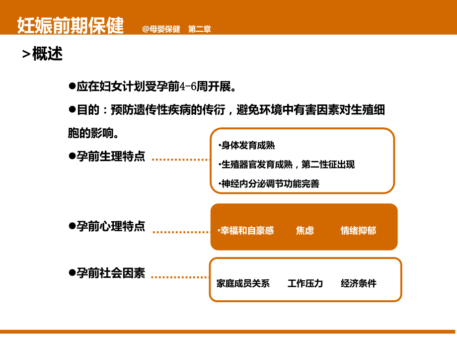 妊娠前期保健课件.ppt_第1页