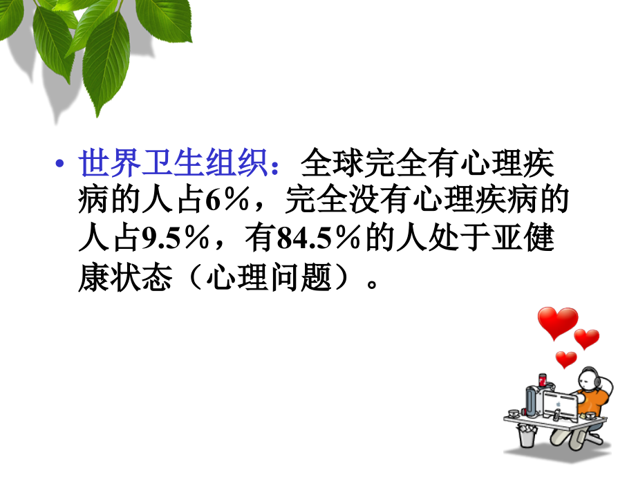 思维改变生活.ppt_第2页