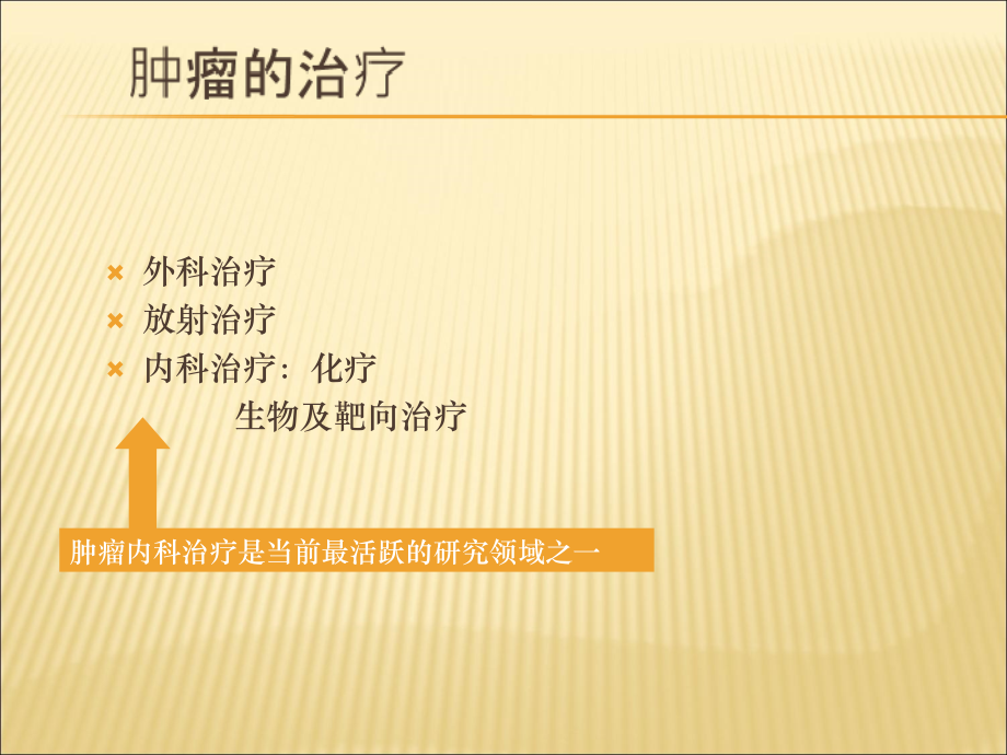 抗肿瘤药物不良反应与防治.ppt_第1页