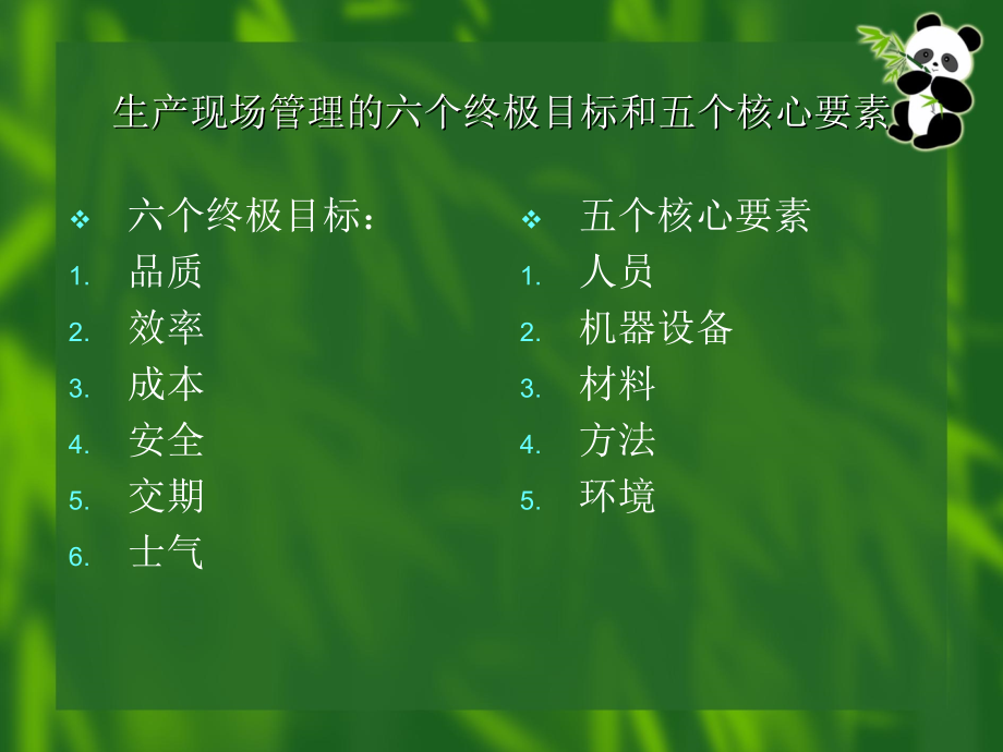 生产现场管理内容和方法.ppt_第2页