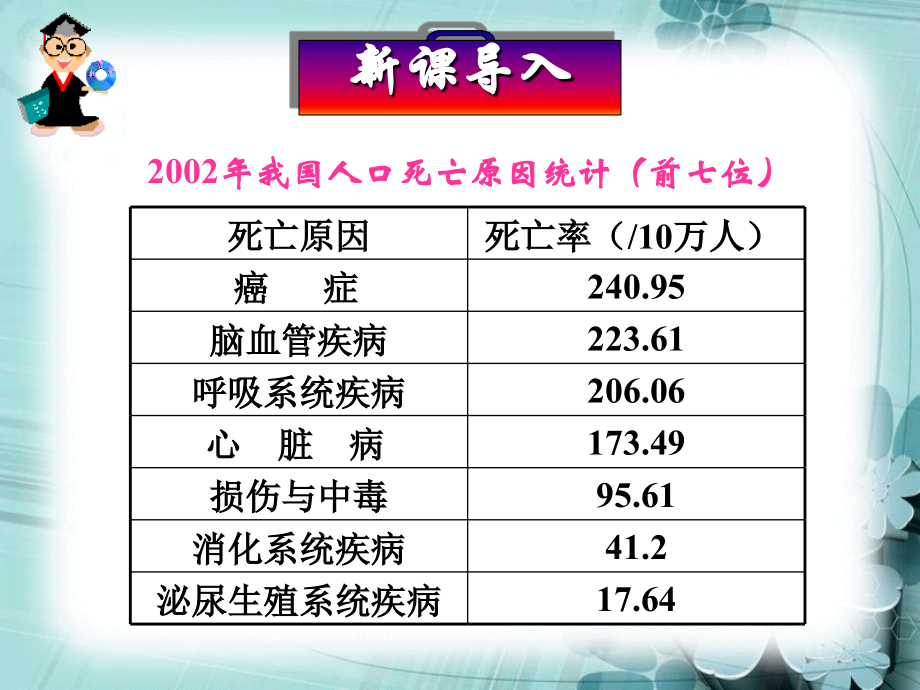 第4节细胞的癌变.ppt_第1页