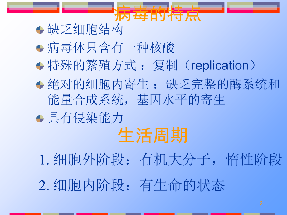 第四章-病毒.ppt_第2页