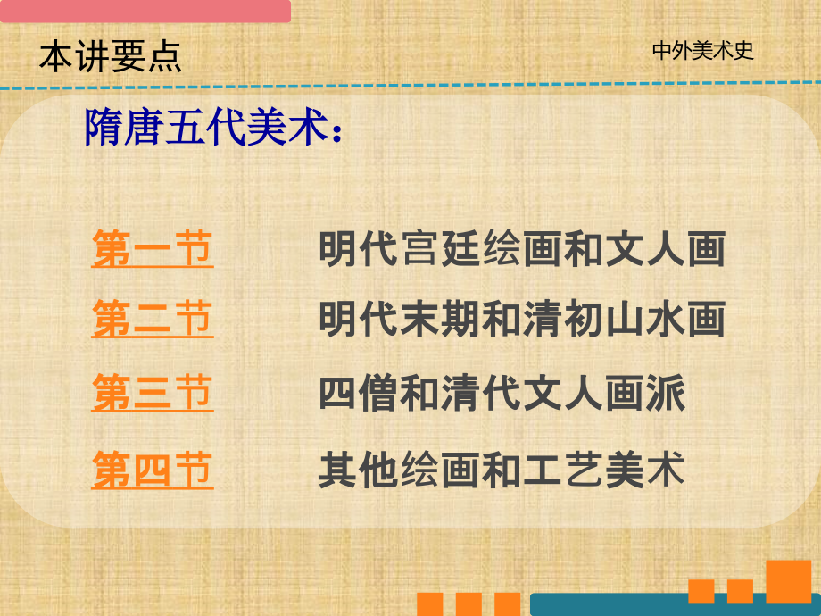 我国美术史明清美术专题培训课件.pptx_第2页