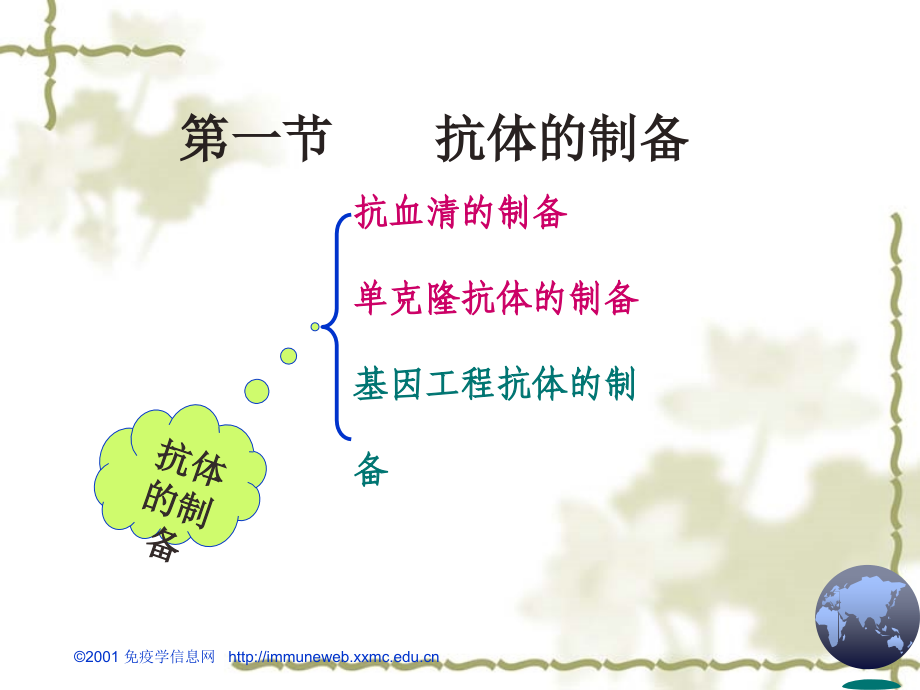 第七章-制作课件-抗原抗体反应及应用.ppt_第2页
