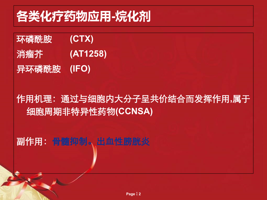 化疗药物副作用及处理.ppt_第2页