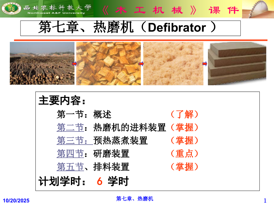 第七章、热磨机.ppt_第1页