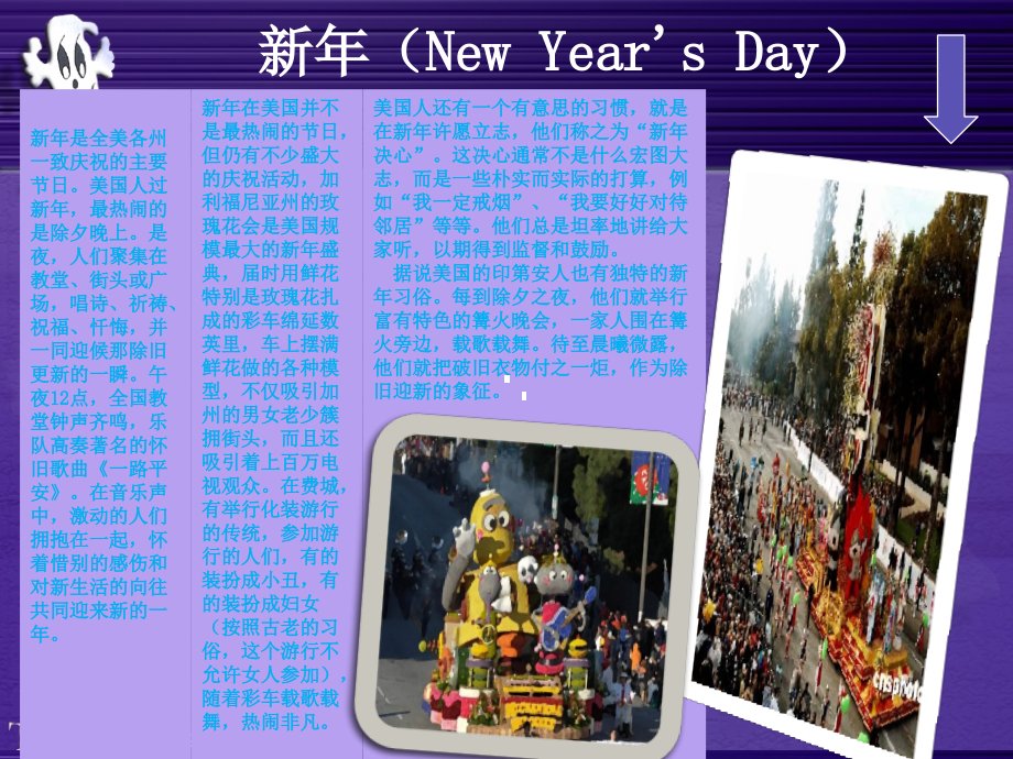 美国传统节日.pptx_第2页