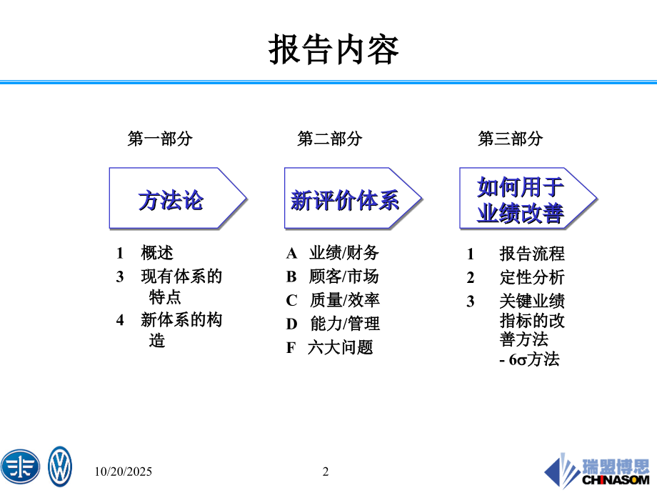瑞盟博思--一汽营销管理评价体系.ppt_第2页