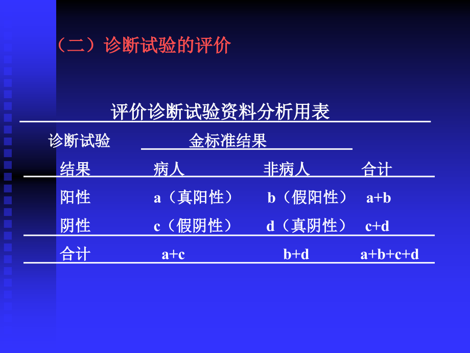 流行病-第七章诊断证据的评价.ppt_第2页