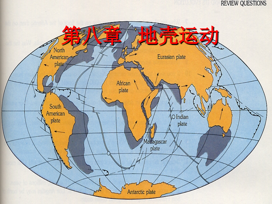 第八章地壳运动.ppt_第1页