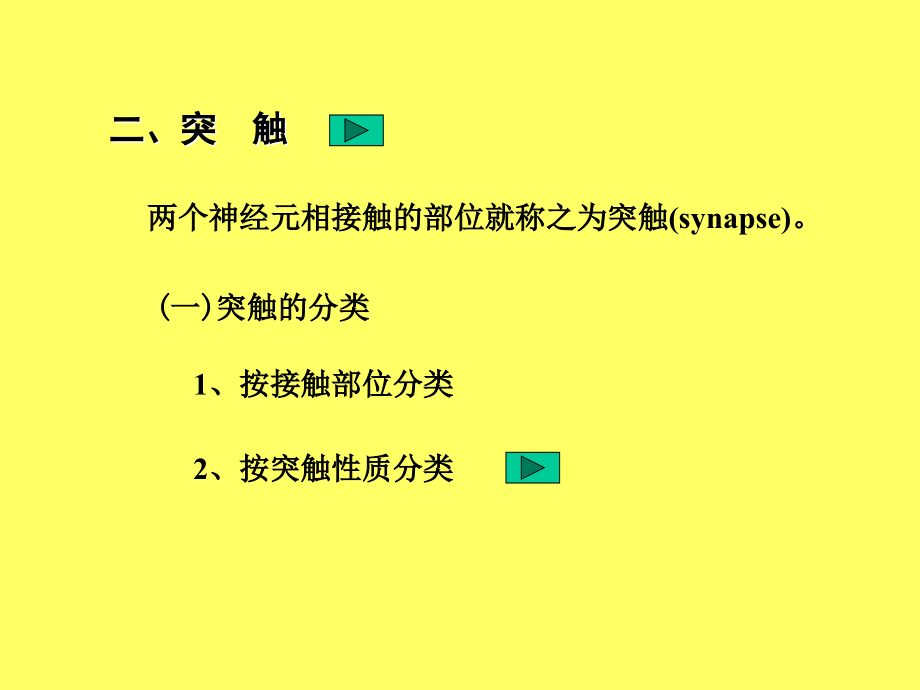 第九章神经生理(2).ppt_第2页