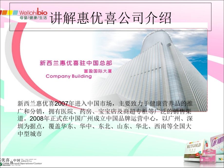 我的惠优喜讲解.ppt_第1页