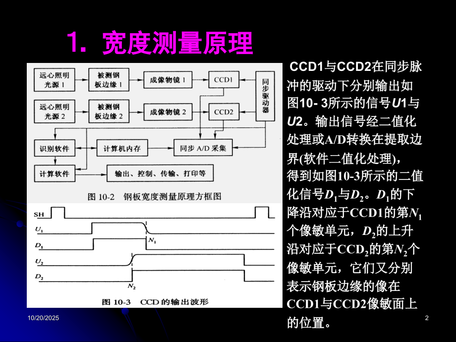 第10章光电信息变换技术的典型应用上.ppt_第2页