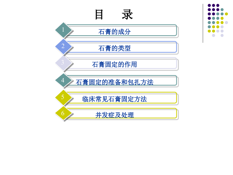 石膏外固定技术.pptx_第2页