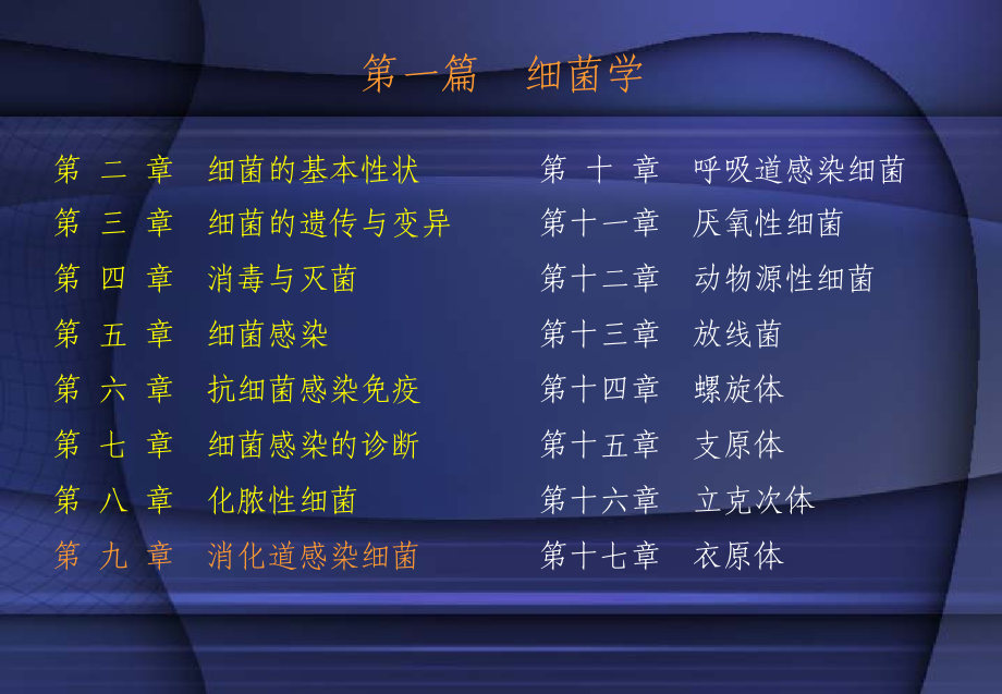 第9讲--消化道感染细菌.ppt_第1页