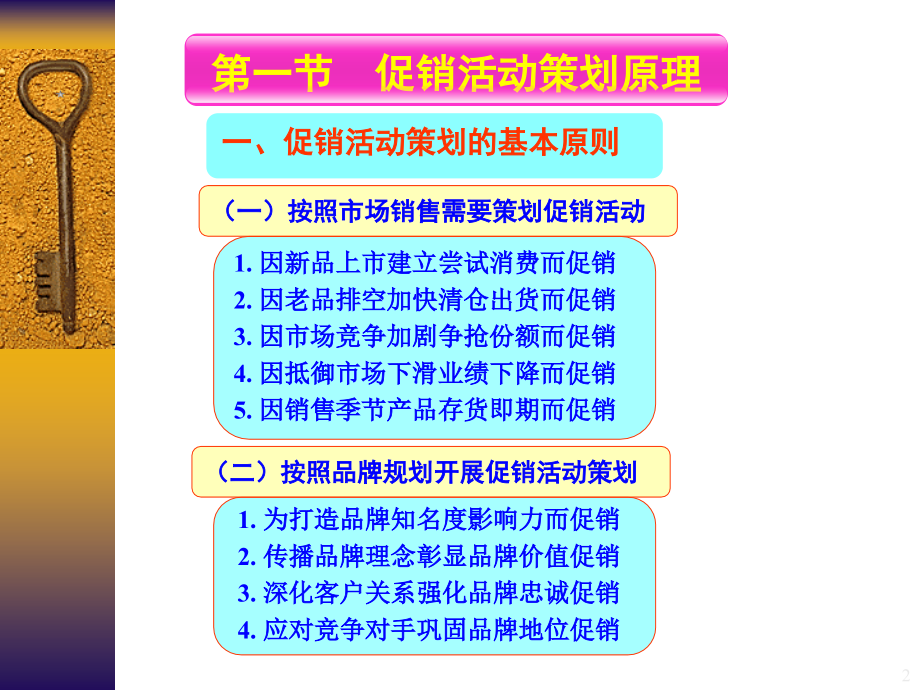 第10章-促销活动策划.ppt_第2页