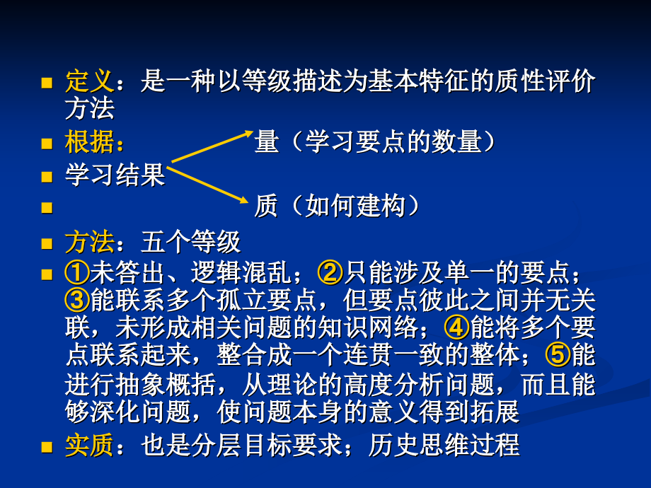 破解开放性试题.ppt_第2页