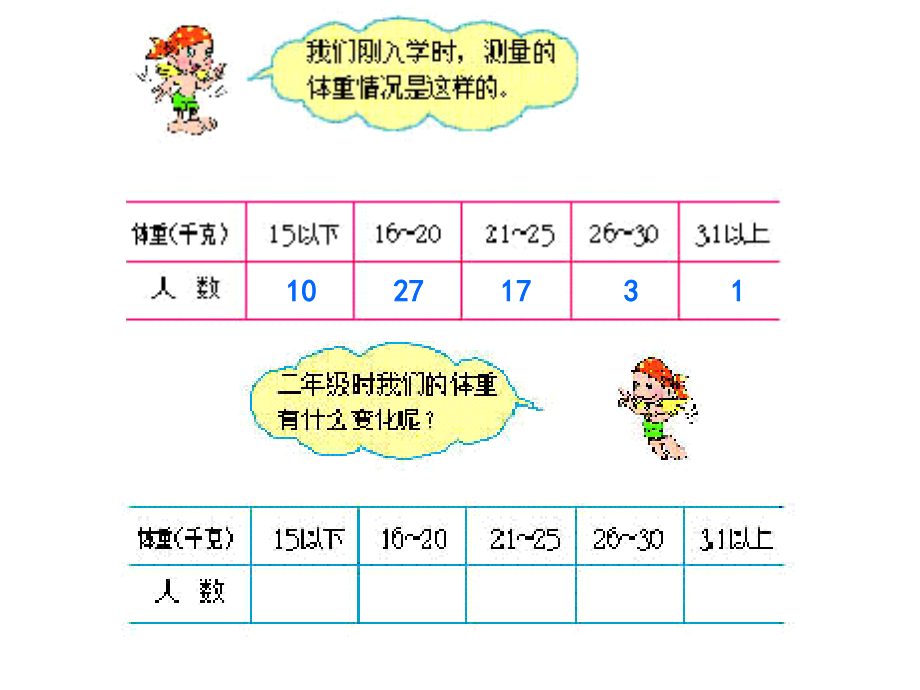 复式统计表.ppt_第2页