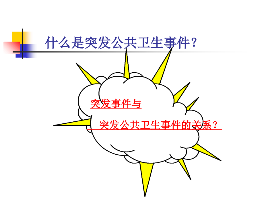 突发公共卫生事件与院前急救工作相关信息报告管理工作规范-汪雪琴.ppt_第2页