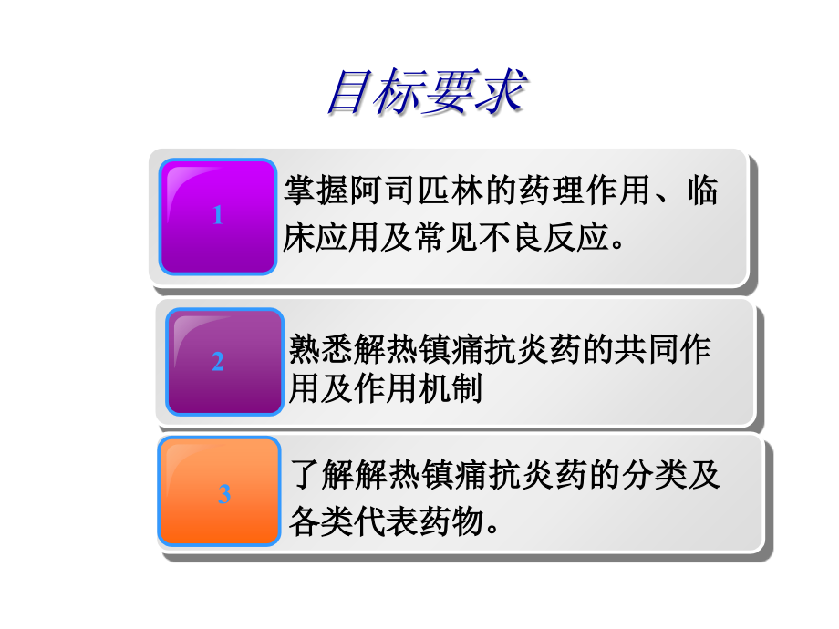 第二十章解热镇痛抗炎药..ppt_第2页