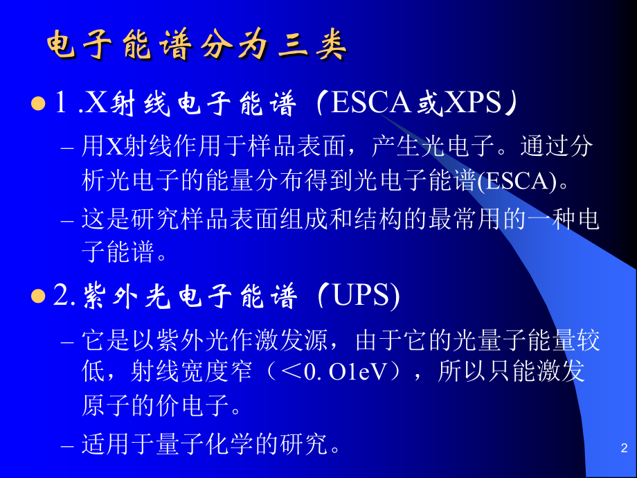 第12章--X射线光电子能谱.ppt_第2页