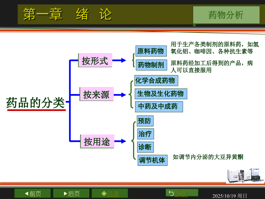 第6章络合滴定法.ppt_第1页
