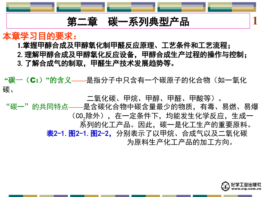 第二章-碳一系列典型产品.ppt_第1页