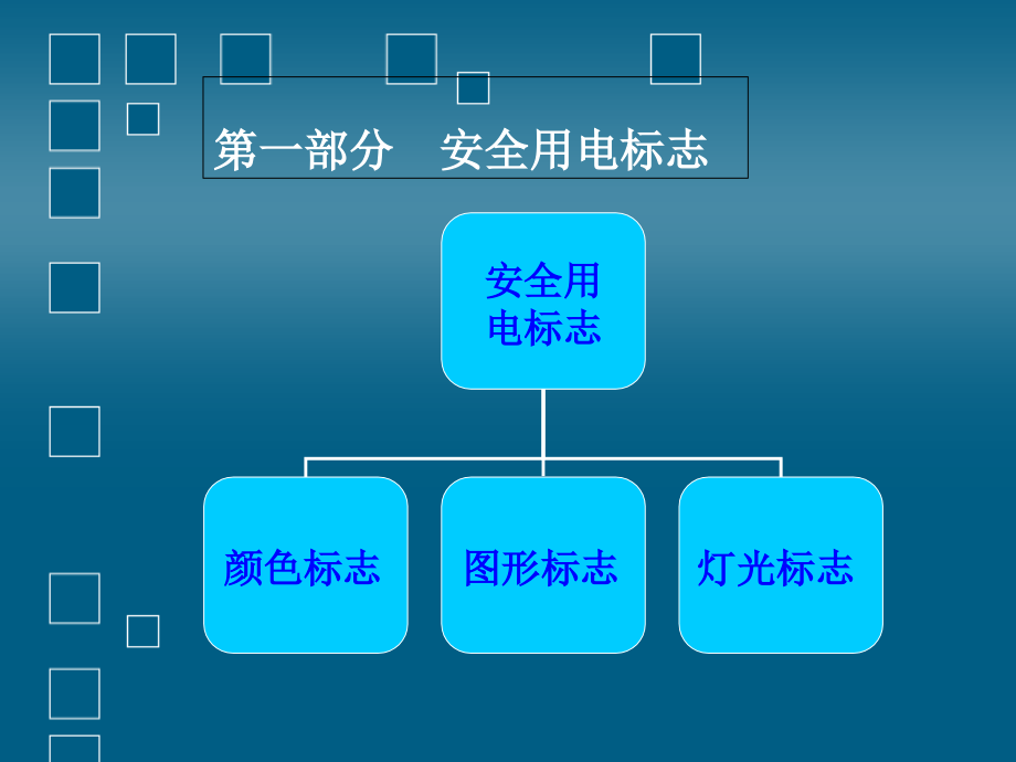 农村安全用电知识.ppt_第2页