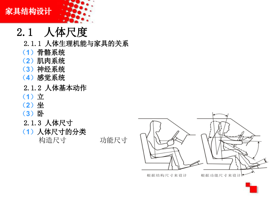 第二章--家具功能尺寸设计.ppt_第2页
