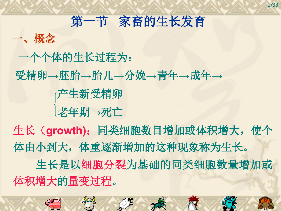 第二章家畜生长发育和体质类型.ppt_第2页